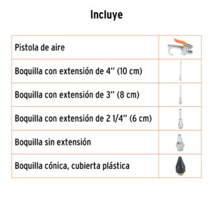 Juego de pistola y 5 boquillas para compresor de aire