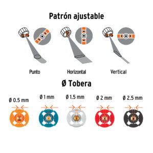 Pistola electrica para pintar de 700w Truper Expert