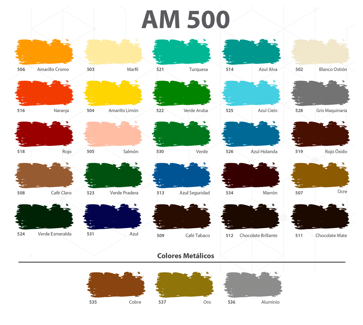 Esmalte Amarillo Limon AM-500 de 250ml