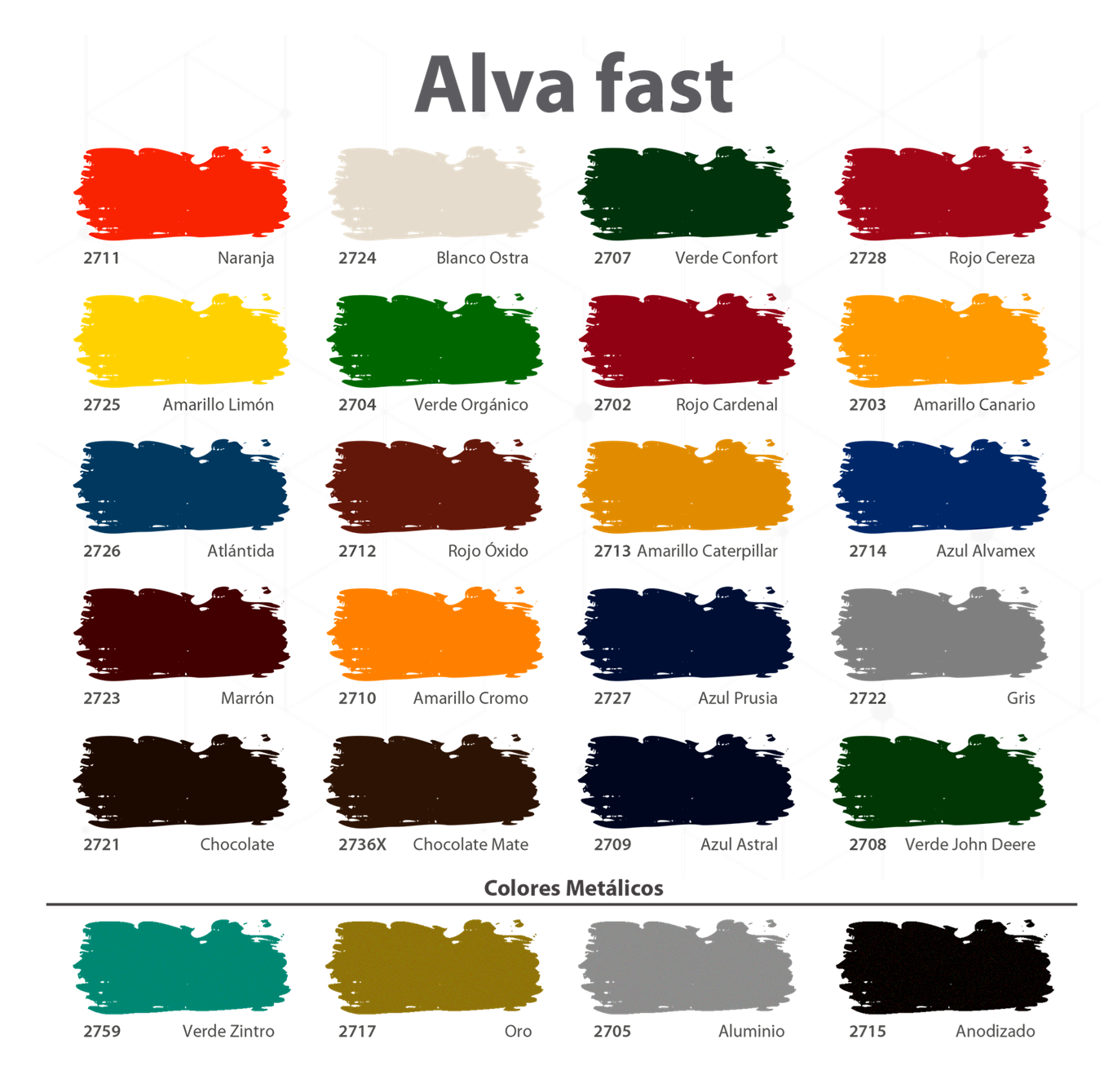 Litro Esmalte Azul Prusia Alva Fast 1L