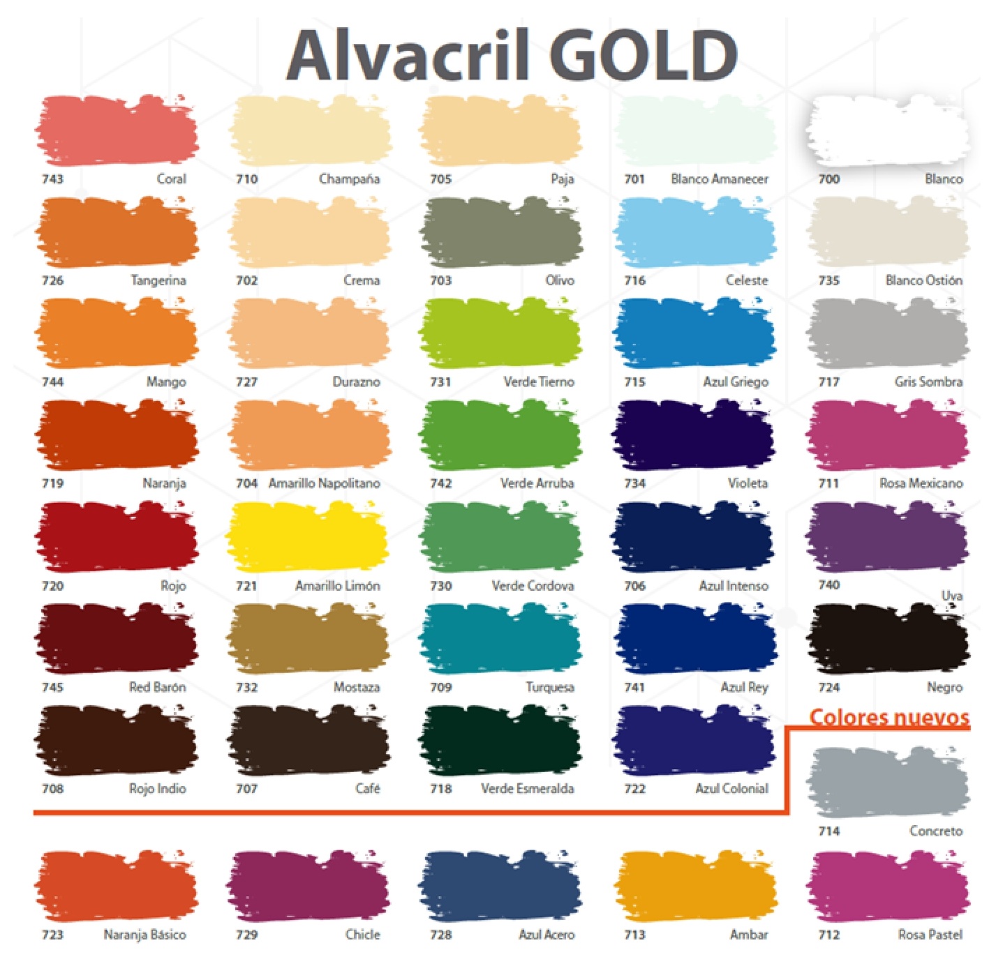 Pintura Vinilica Alvacril Plastificada Sanitada Verde Aruba 1L