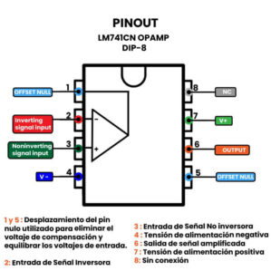 LM741 Amplificador Operacional Dip-8