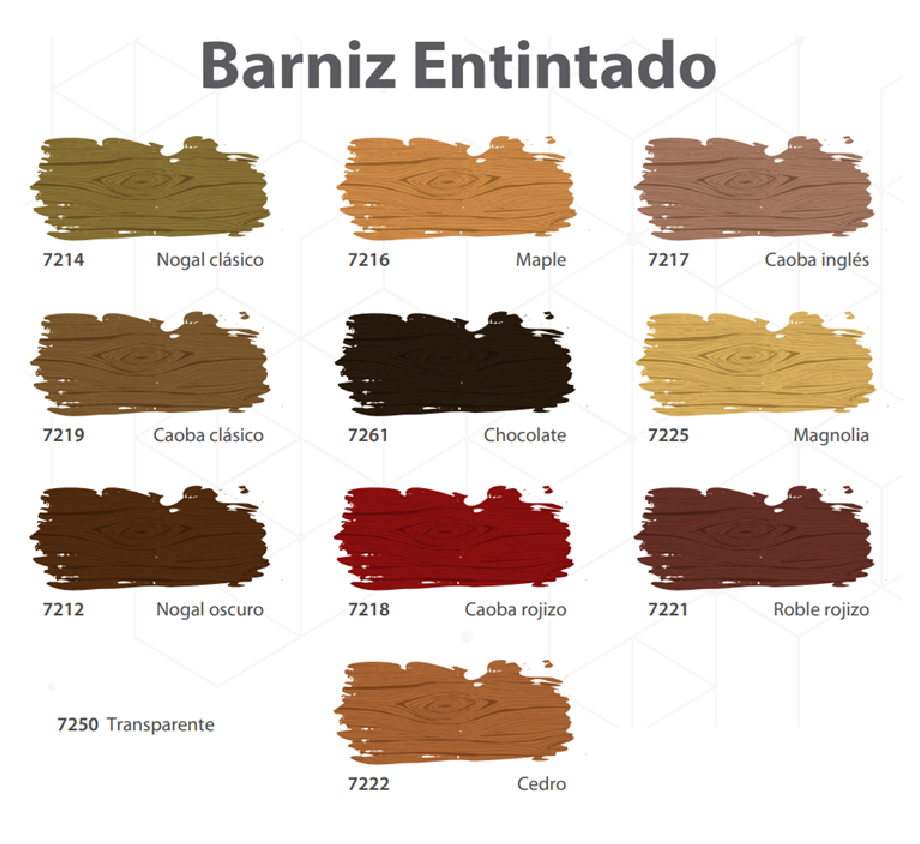 Barniz Transparente de 1L