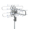 Antena aerea para tv Gira 360 grados a control remoto