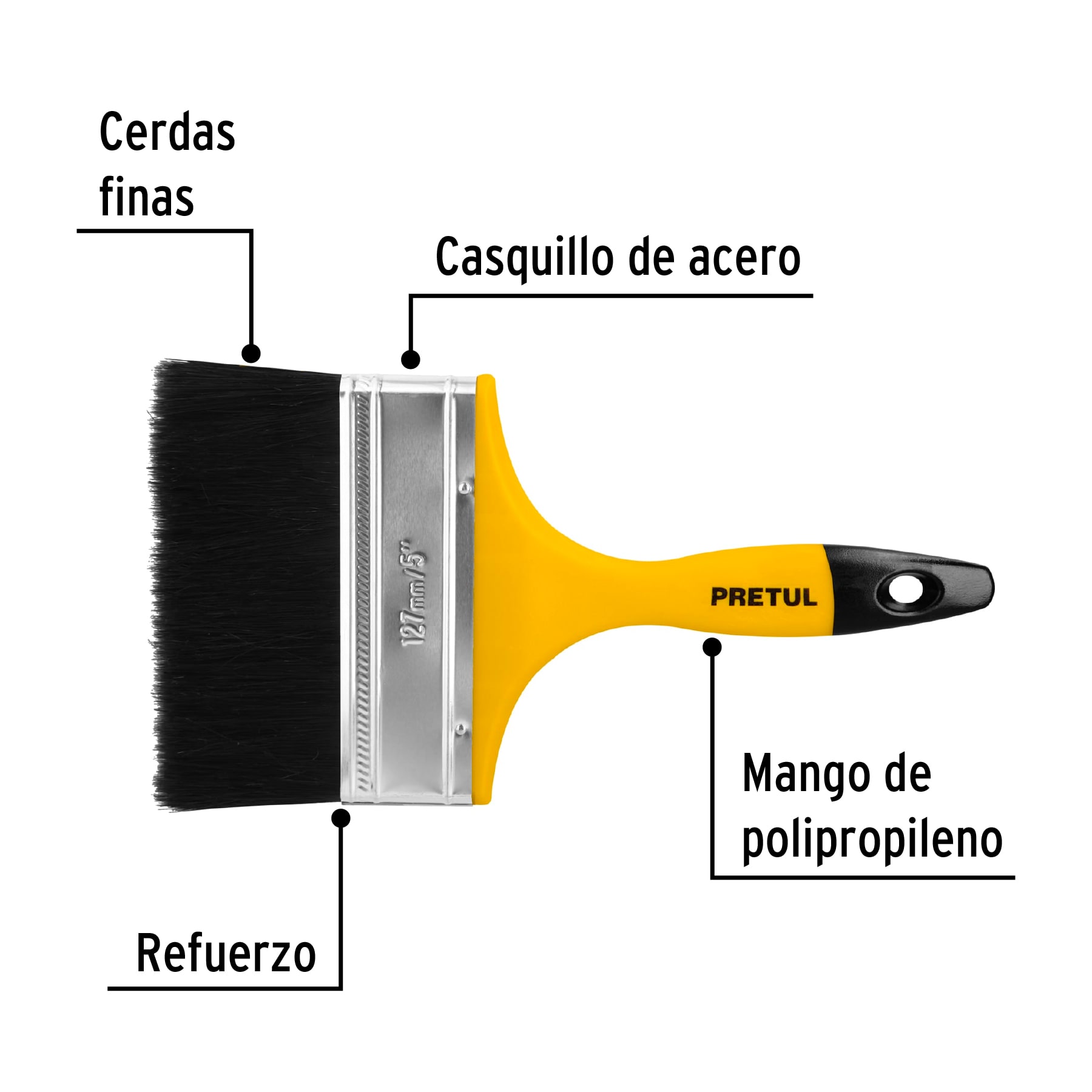 Brocha mango de plastico 5" Pretul