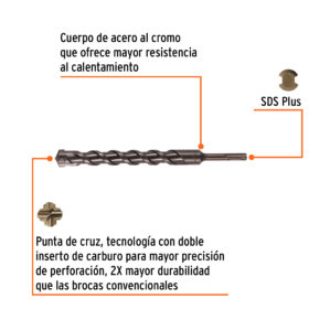 Broca para Concreto SDS Plus 1x10"