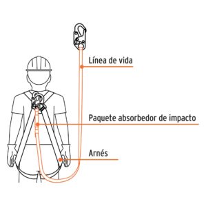 Linea de vida de nylon con amortiguador 1.8m ANSI