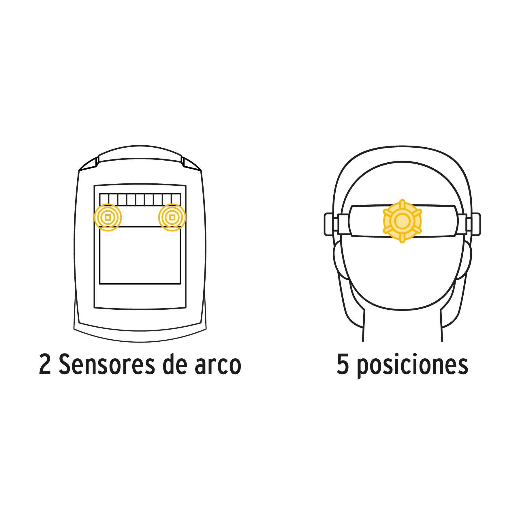 Careta electronica para soldar sombra 9 a 13 Pretul