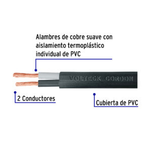 Metro de Cable uso rudo 2x12 Calibre 12 de Cobre