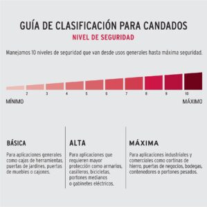 Candado de cable con llave 15mm de 1.20m Moto Bicicleta