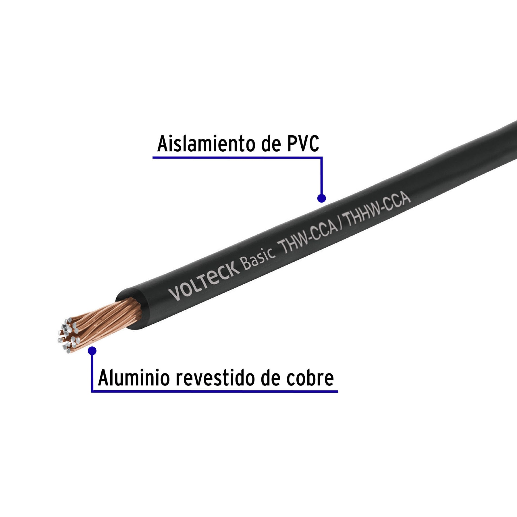 Rollo de 100m de cable THW CCA Calibre 12 Negro Alucobre