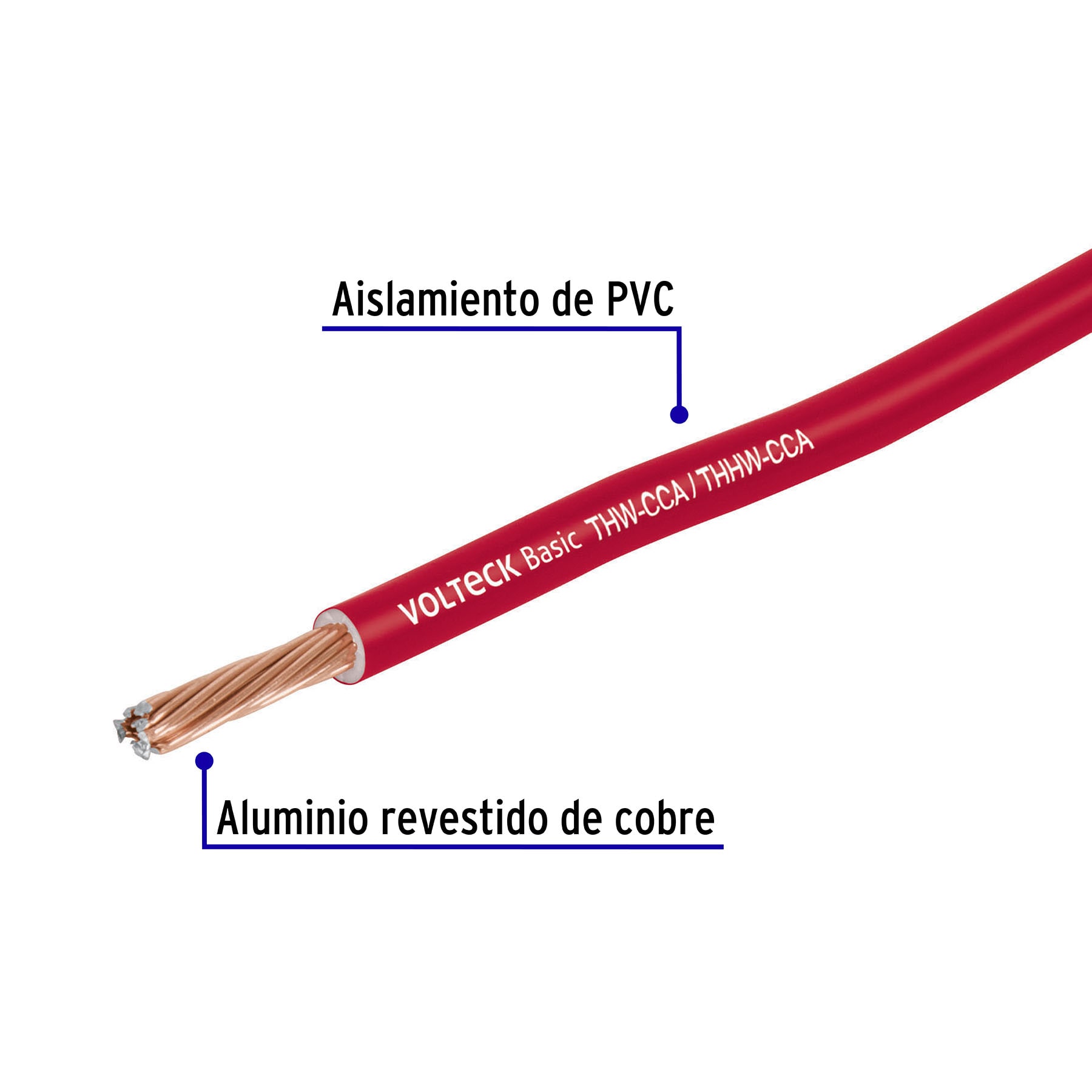 Rollo de 100m de cable THW CCA Calibre 12 Rojo Alucobre