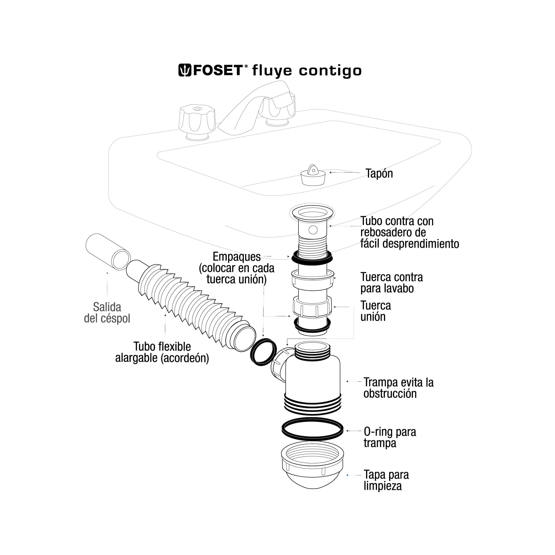 Cespol de bote para lavabo con contra 1-1/4" de Polipropileno