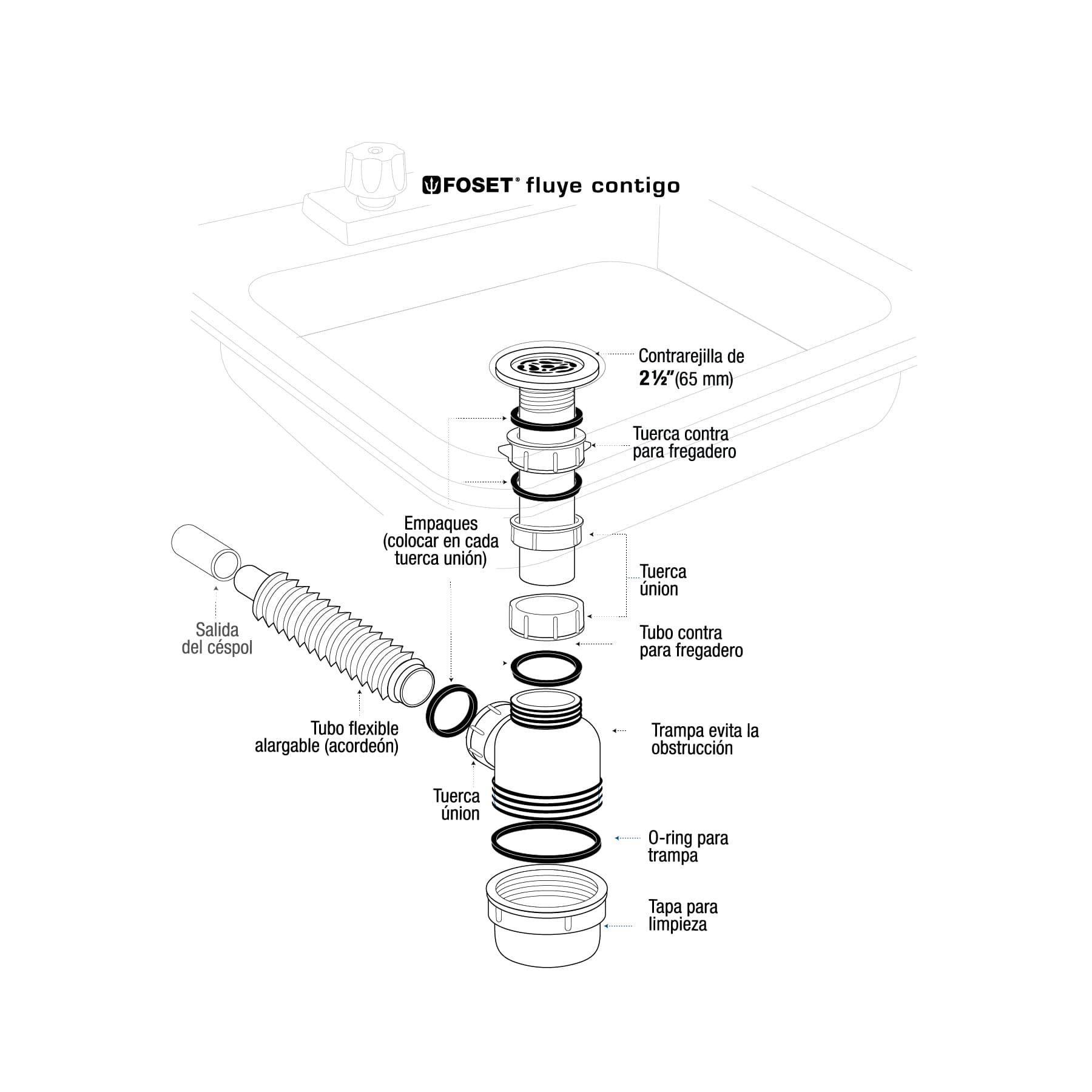 Cespol de bote fregadero 1-1/2" con contra 2-1/2"