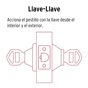 Cerrojo llave-llave cromo mate llave de puntos