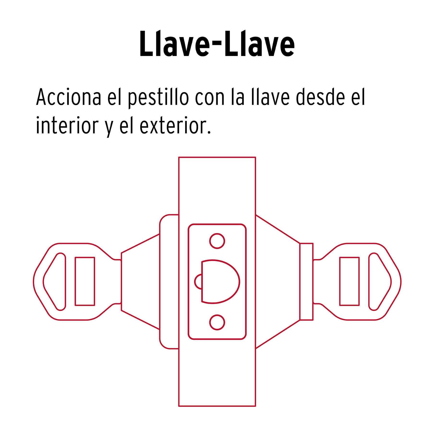 Cerrojo llave-llave cromo mate llave de puntos