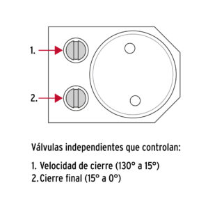 Cierrapuertas hidraulico color aluminio