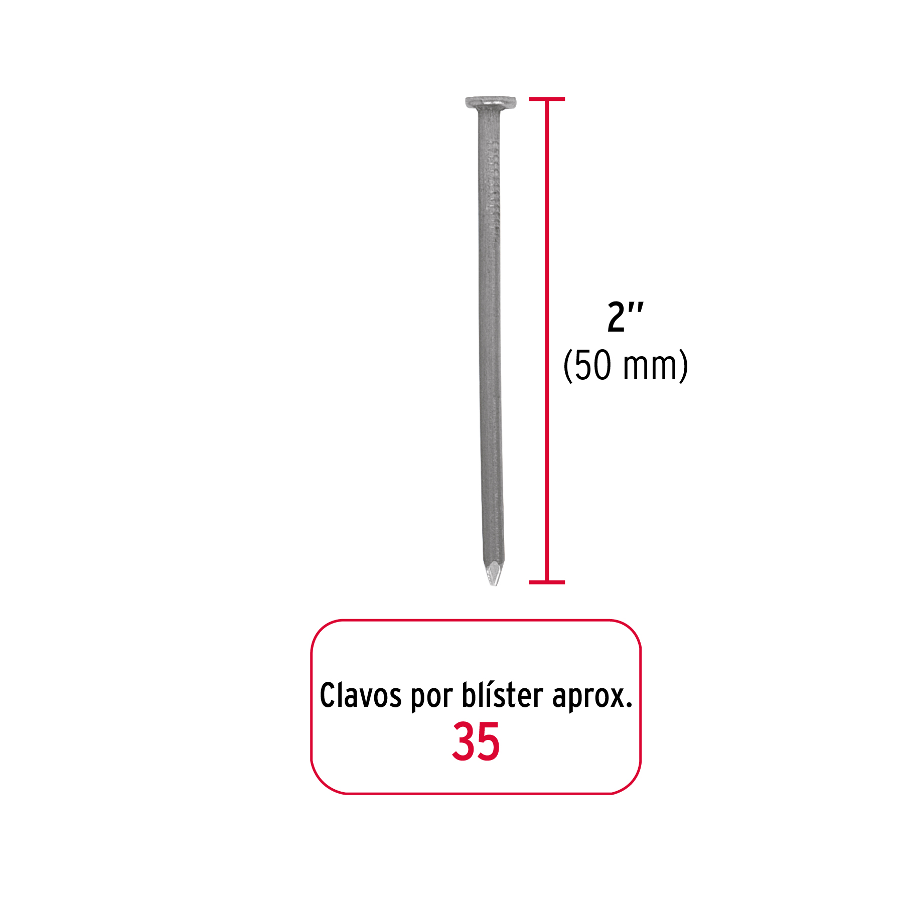 Blister con 35 clavos estandar 2" con cabeza