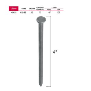 Clavos para Madera 4