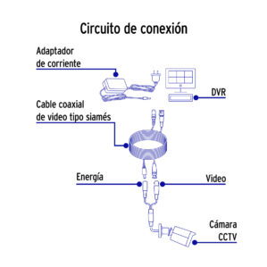 Cable Video y Energia Tipo Siames CCTV, 20 metros, Volteck