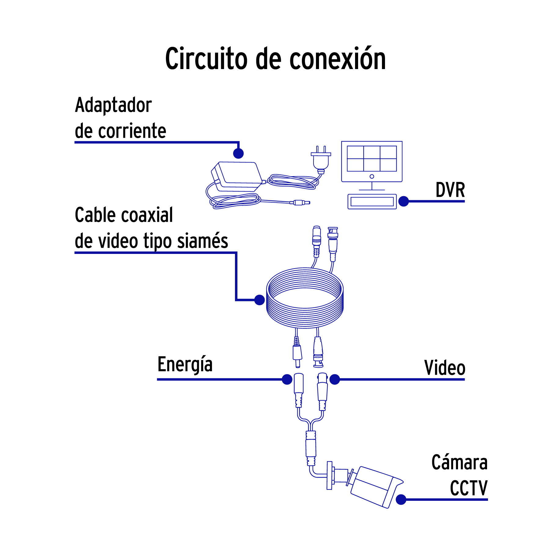 Cable Video y Energia Tipo Siames CCTV, 20 metros, Volteck