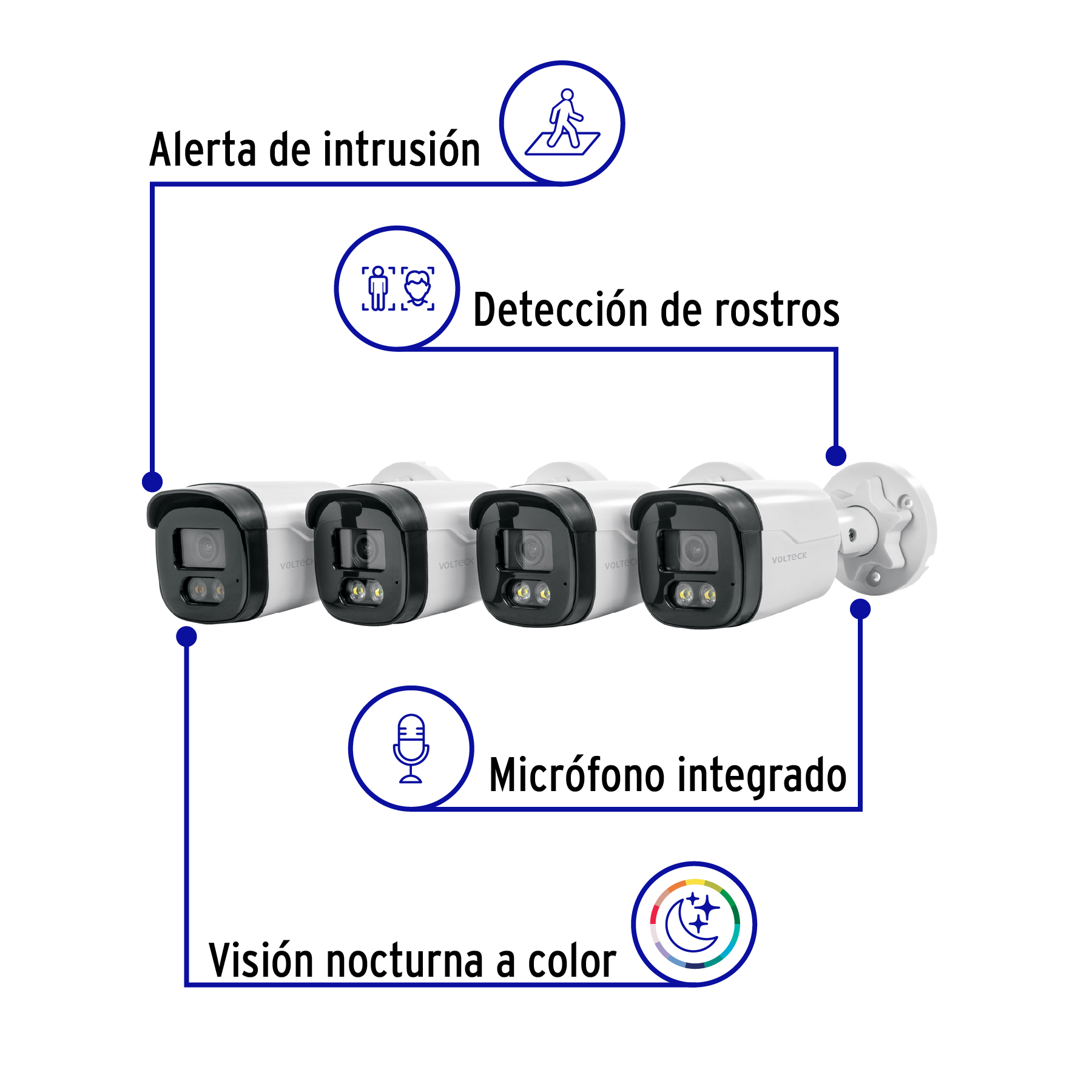Kit video vigilancia 4 canales 4 camaras 5MP Disco 1TB