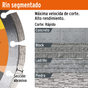 Disco de diamante 4-1/2" Pieda Concreto Piedra Corte Rapido Pretul
