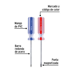 Kit de 2 desarmadores 3/16" Largo 4" mango PVC Pretul