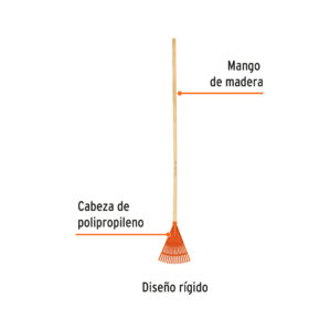 Escoba plastico 8" 20cm de 15 dientes Diseño Curvo Jardin