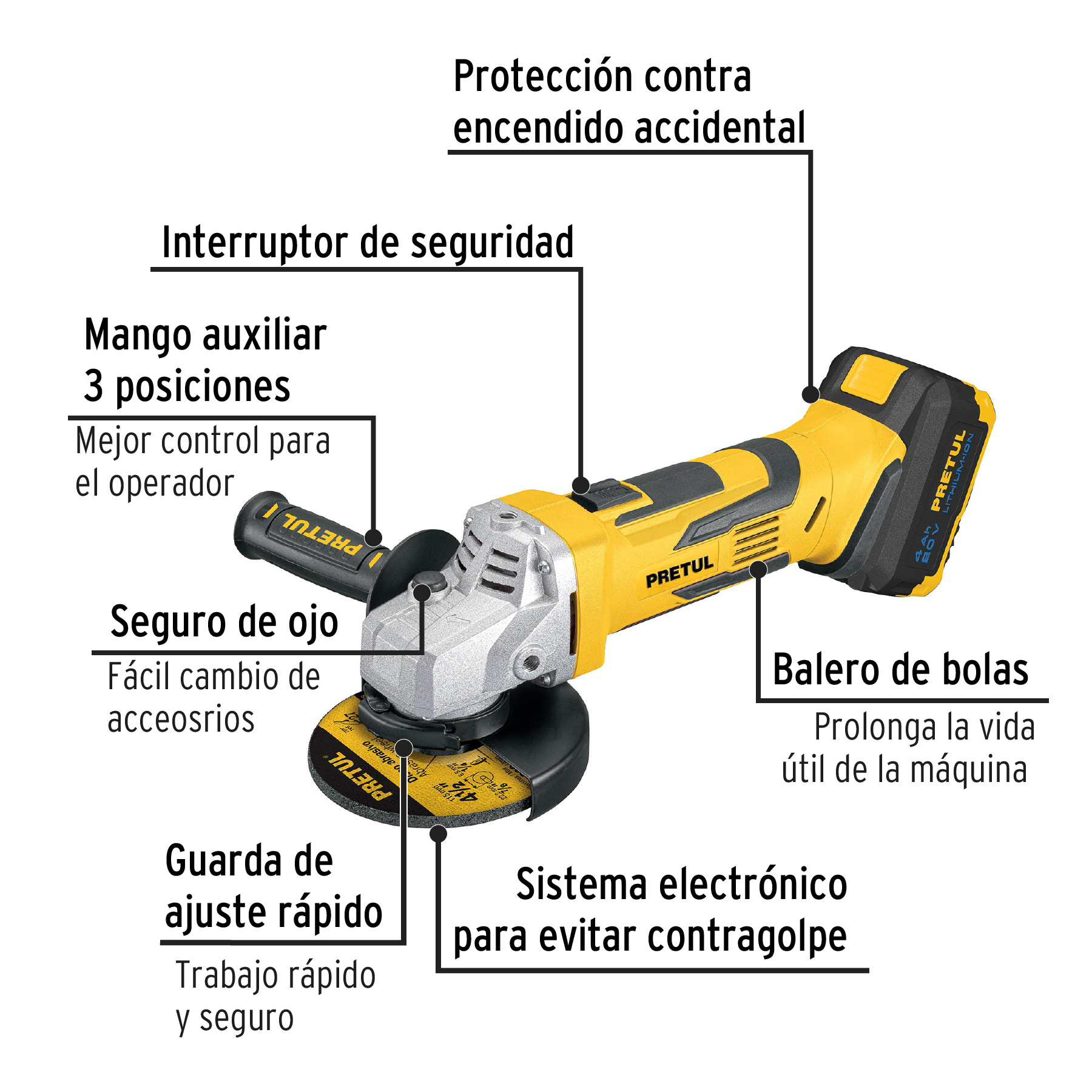Esmeriladora angular inalambrica 4-1/2" de 20v Pretul Recargable