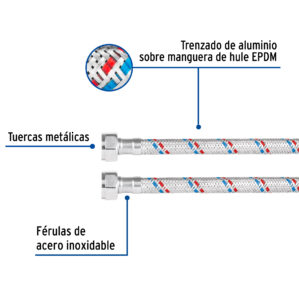 Manguera flexible para Fregadero Lavabo100cm Economica