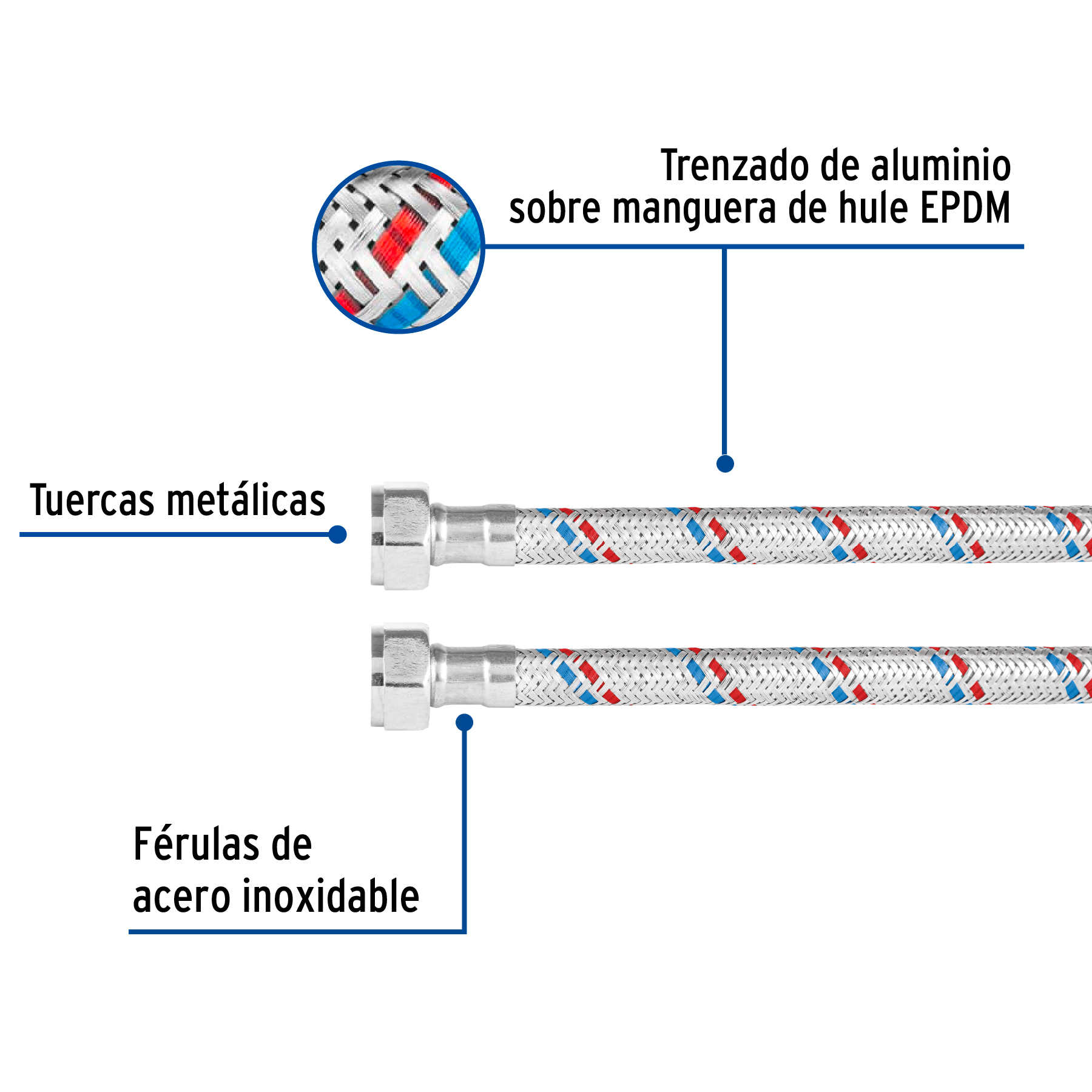 Manguera flexible para Fregadero Lavabo100cm Economica