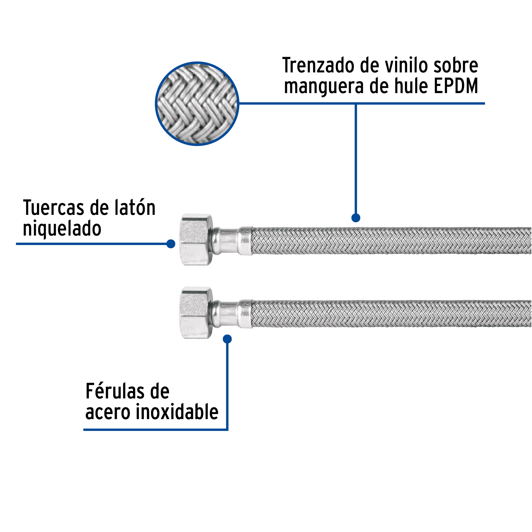 Manguera fregadero de hule 100cm vinilo usos generales