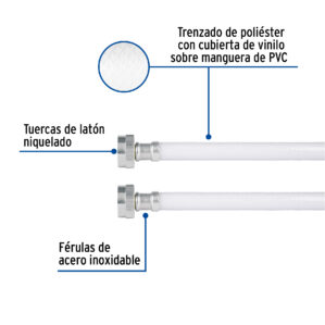Manguera de Lavadora Vinilo blanco 3/4" x 3/4" de 120cm