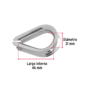 Pack de 5 Piezas de Guardacabo galvanizado 7/16