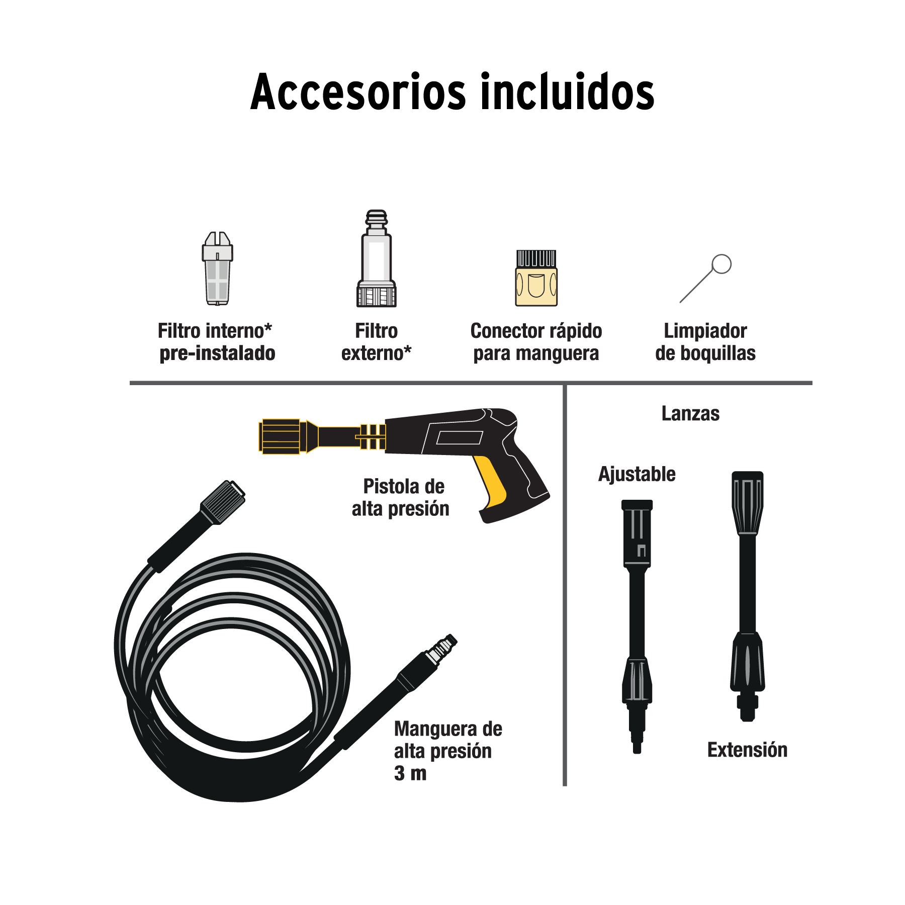 Hidrolavadora electrica 1350 PSI Pretul