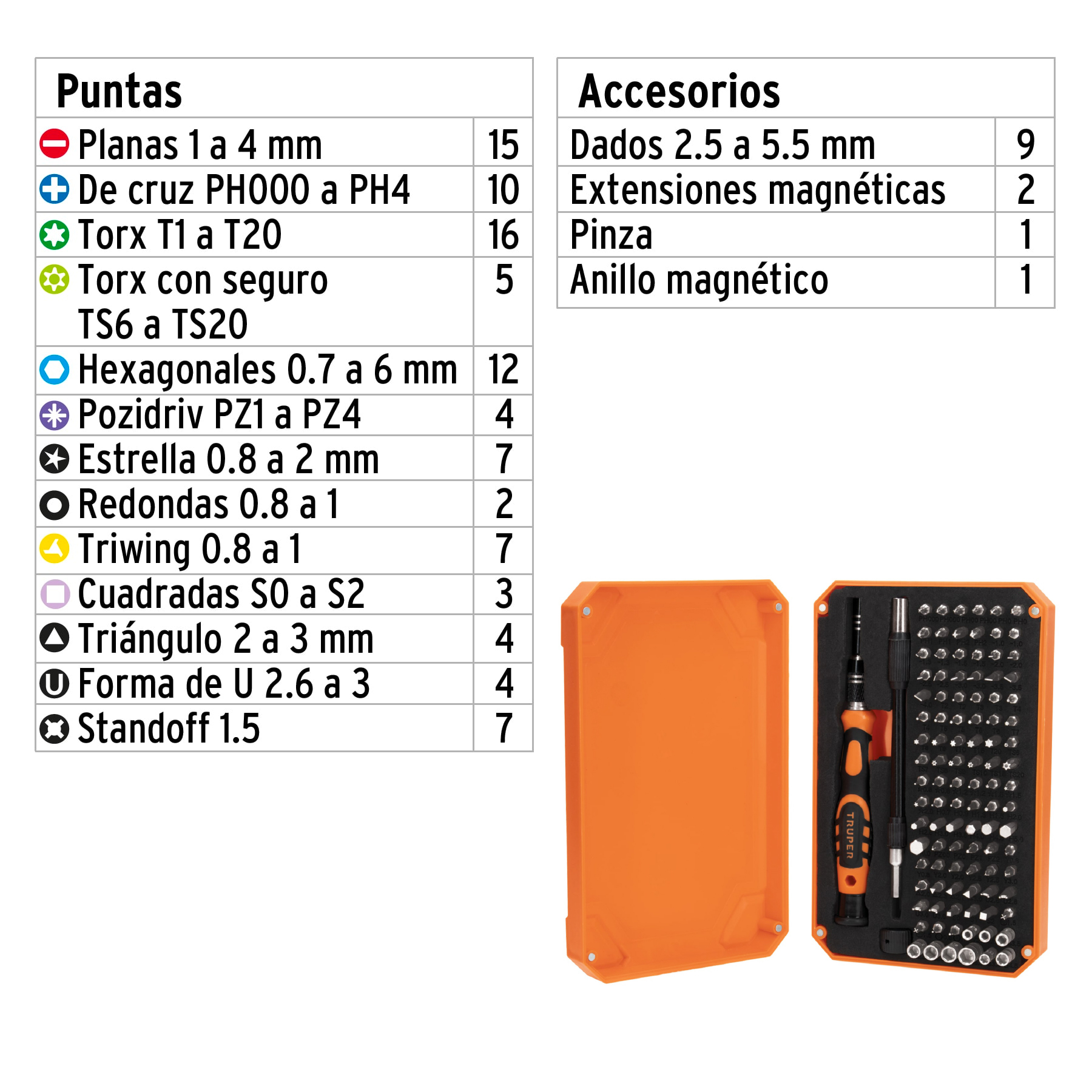 Desarmador de precision con 106 puntas intercambiables