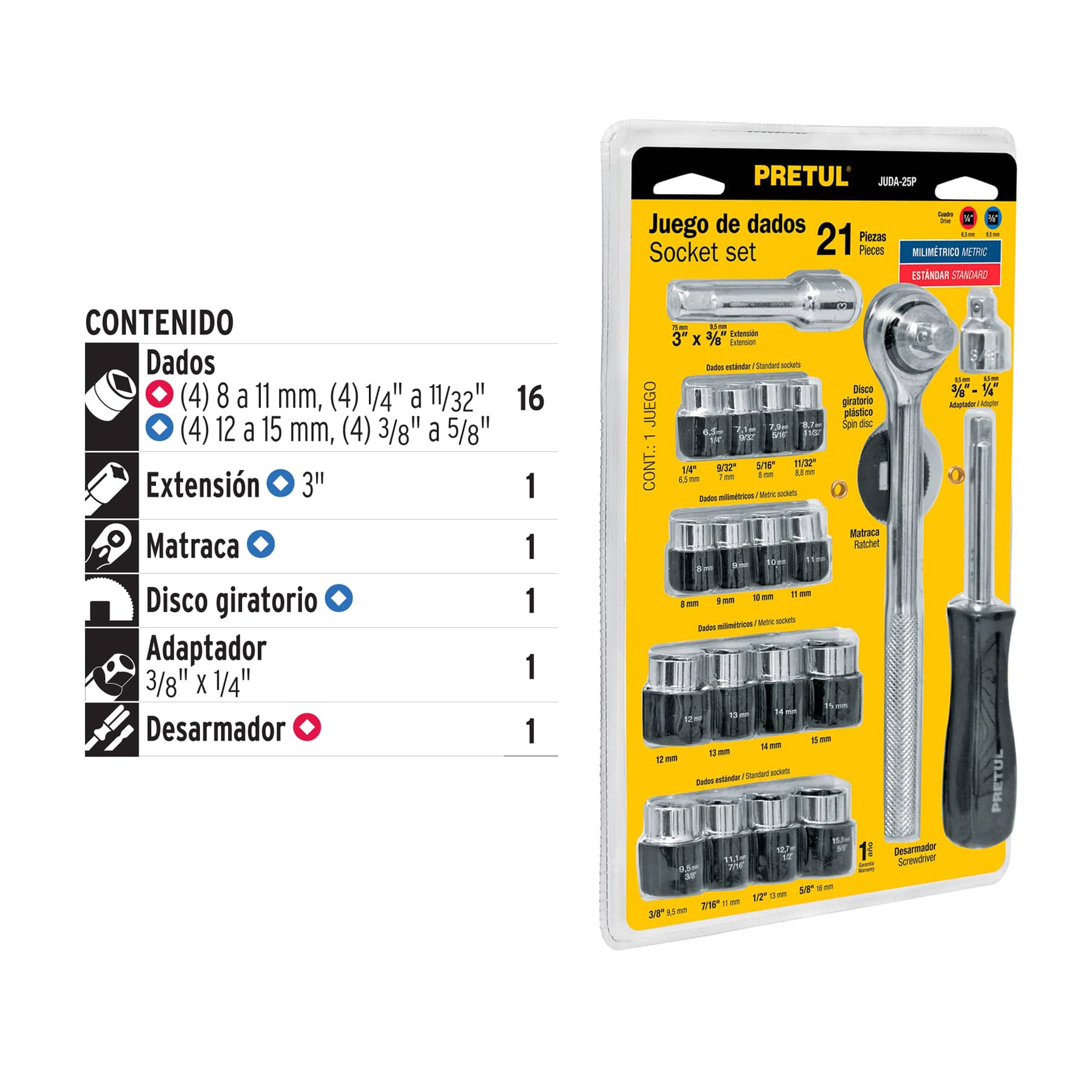 Kit Matraca con juego de dados cuadro 1/4 y 3/8" 21 piezas Pretul