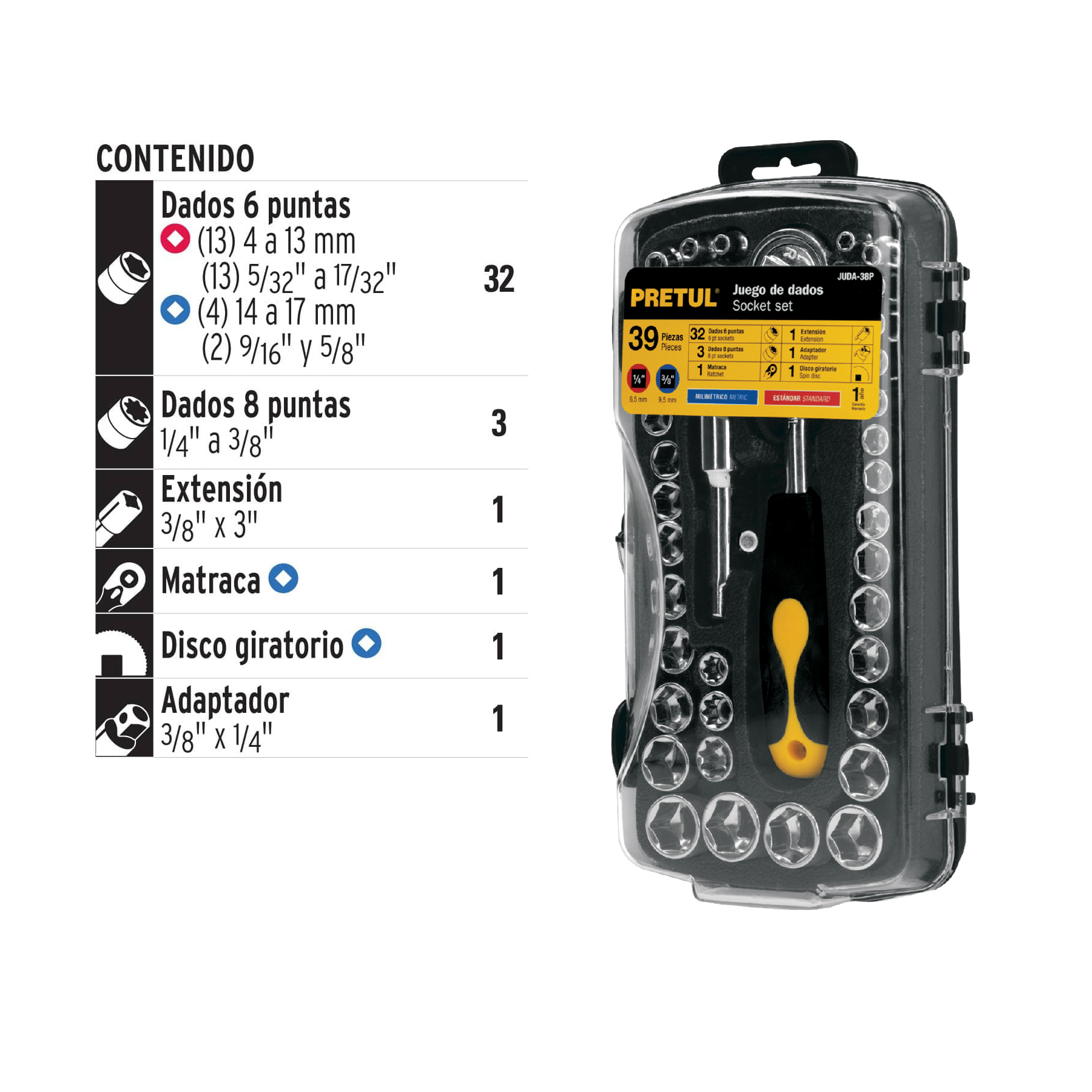 Juego de dados cuadro 1/4" y 3/8" 39 piezas Pretul