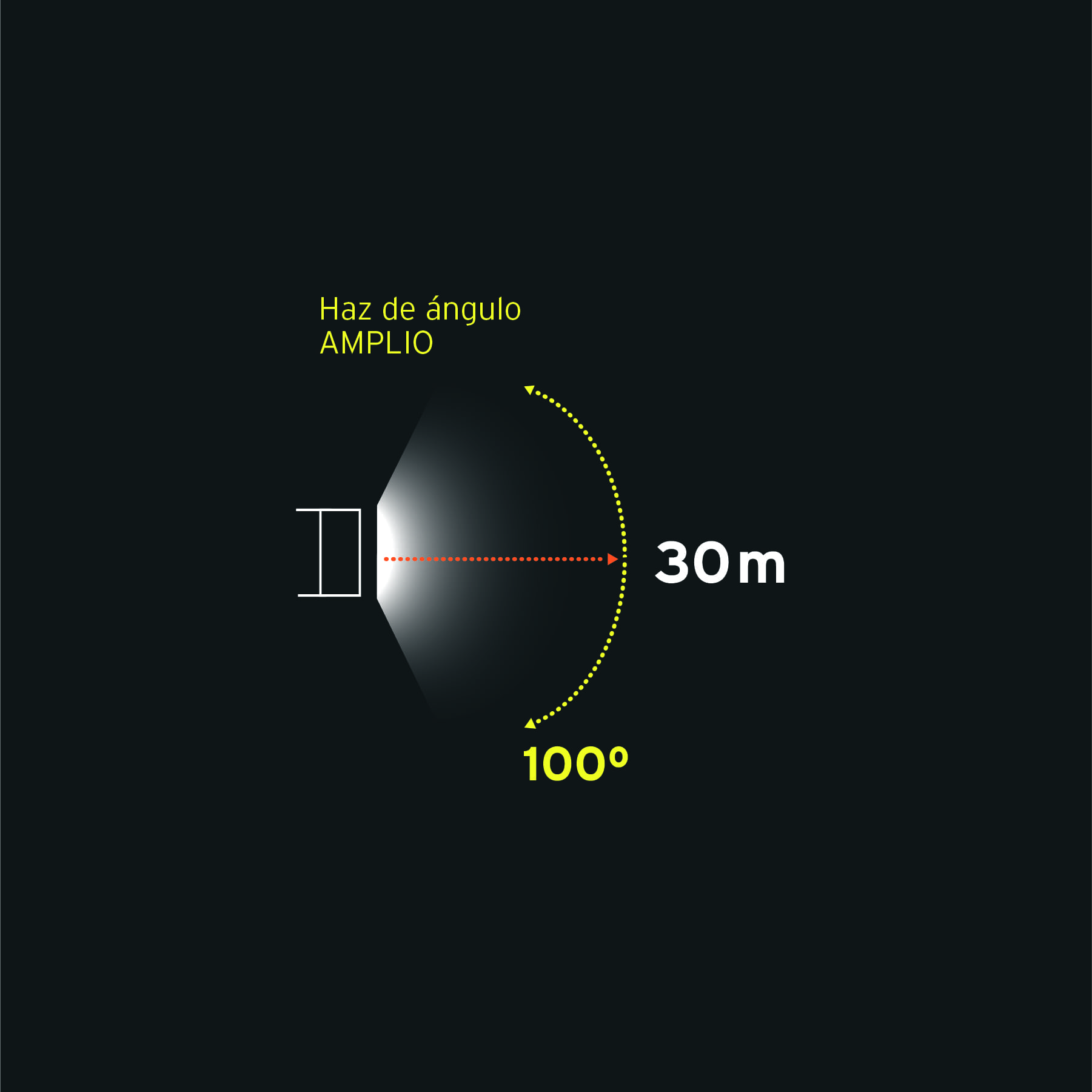 Linterna cabeza minero 400 lumenes Pila 3xAAA