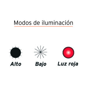 Linterna cabeza minero 400 lumenes Pila 3xAAA