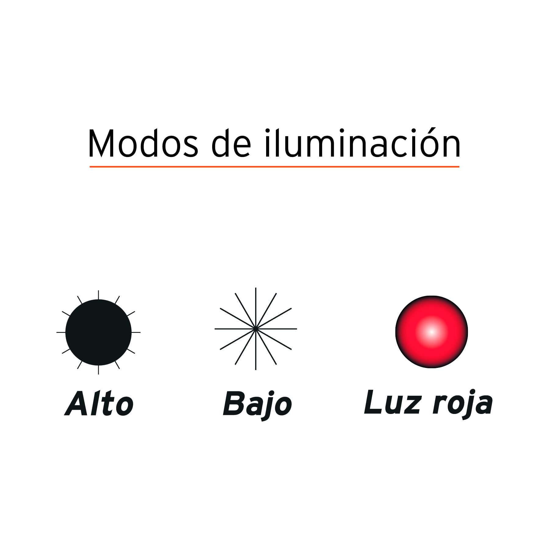 Linterna cabeza minero 400 lumenes Pila 3xAAA