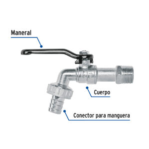 Llave de esfera de 1/2" Foset Basic