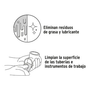 Limpiador para PVC y CPVC en lata 500ml Foset