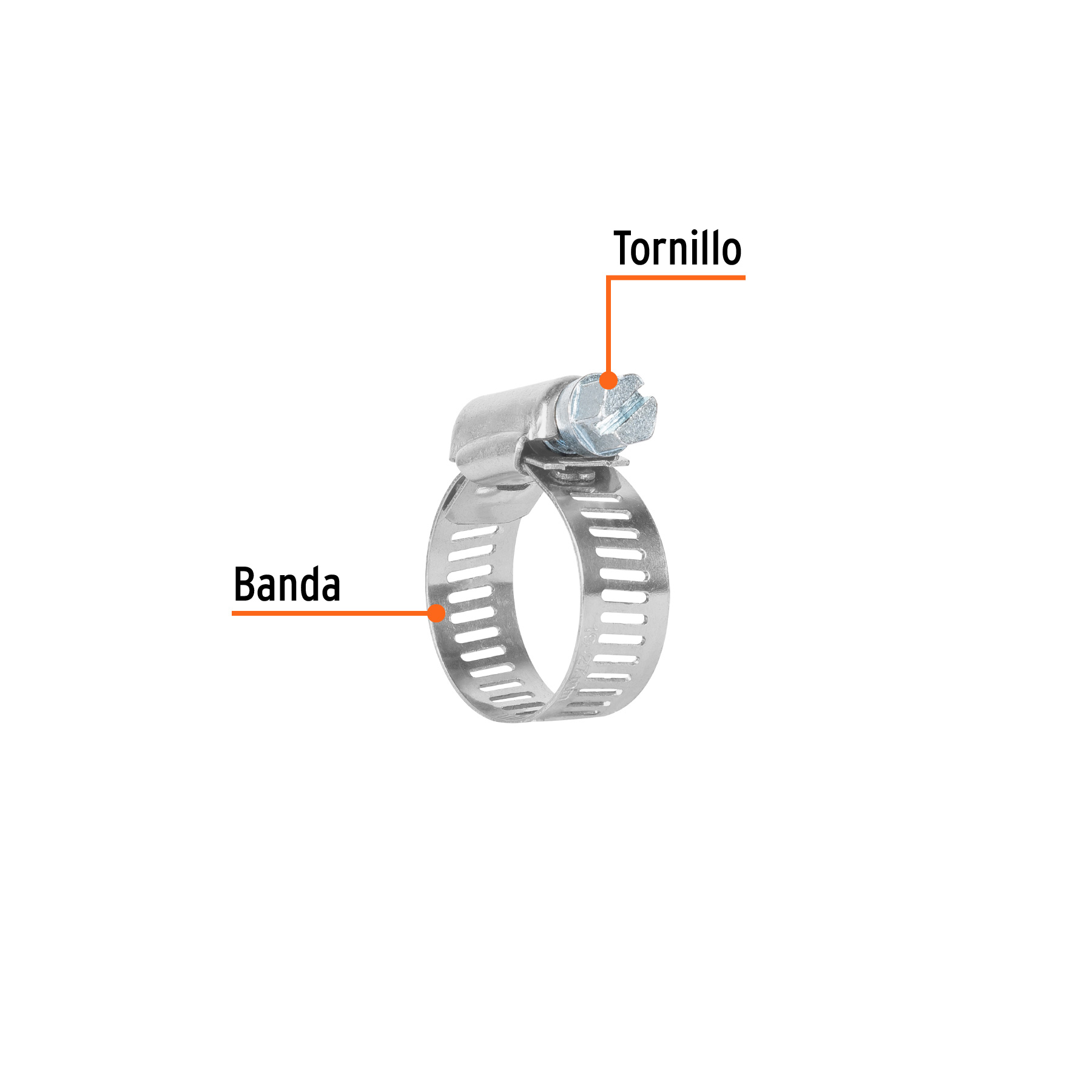 Pack de 2 Abrazadera sin Fin de 3/4" a 1-1/16"