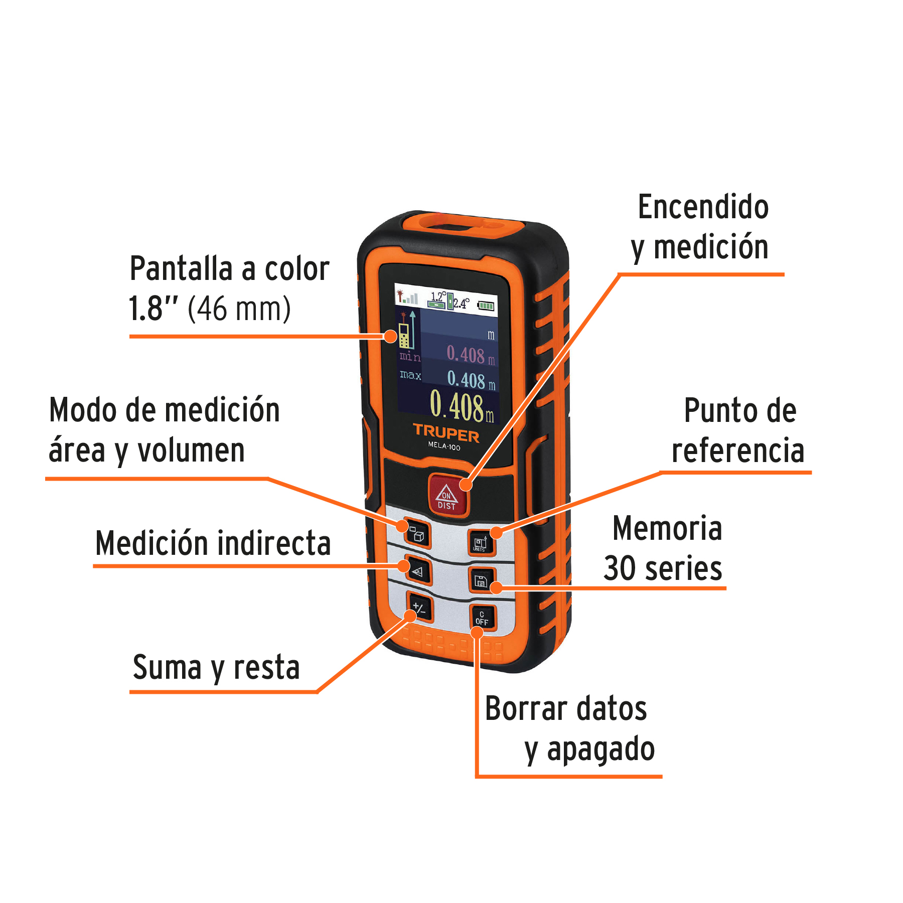 Medidor laser de distancia, 100m