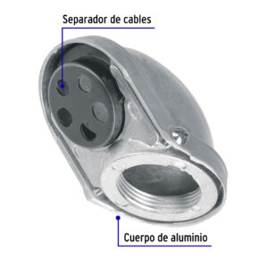 Mufa roscada para tubo 1-1/4" CFE