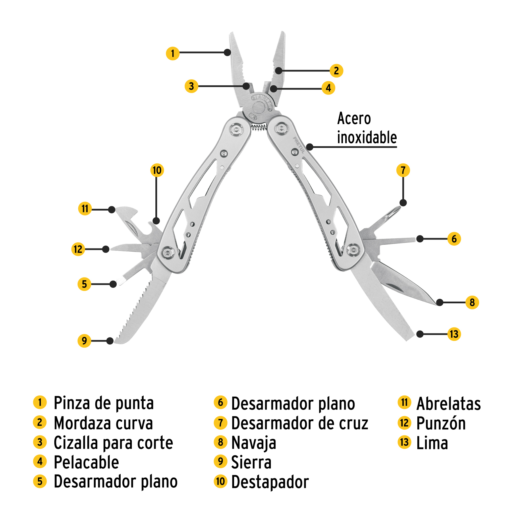 Multiherramienta 13 funciones Pretul
