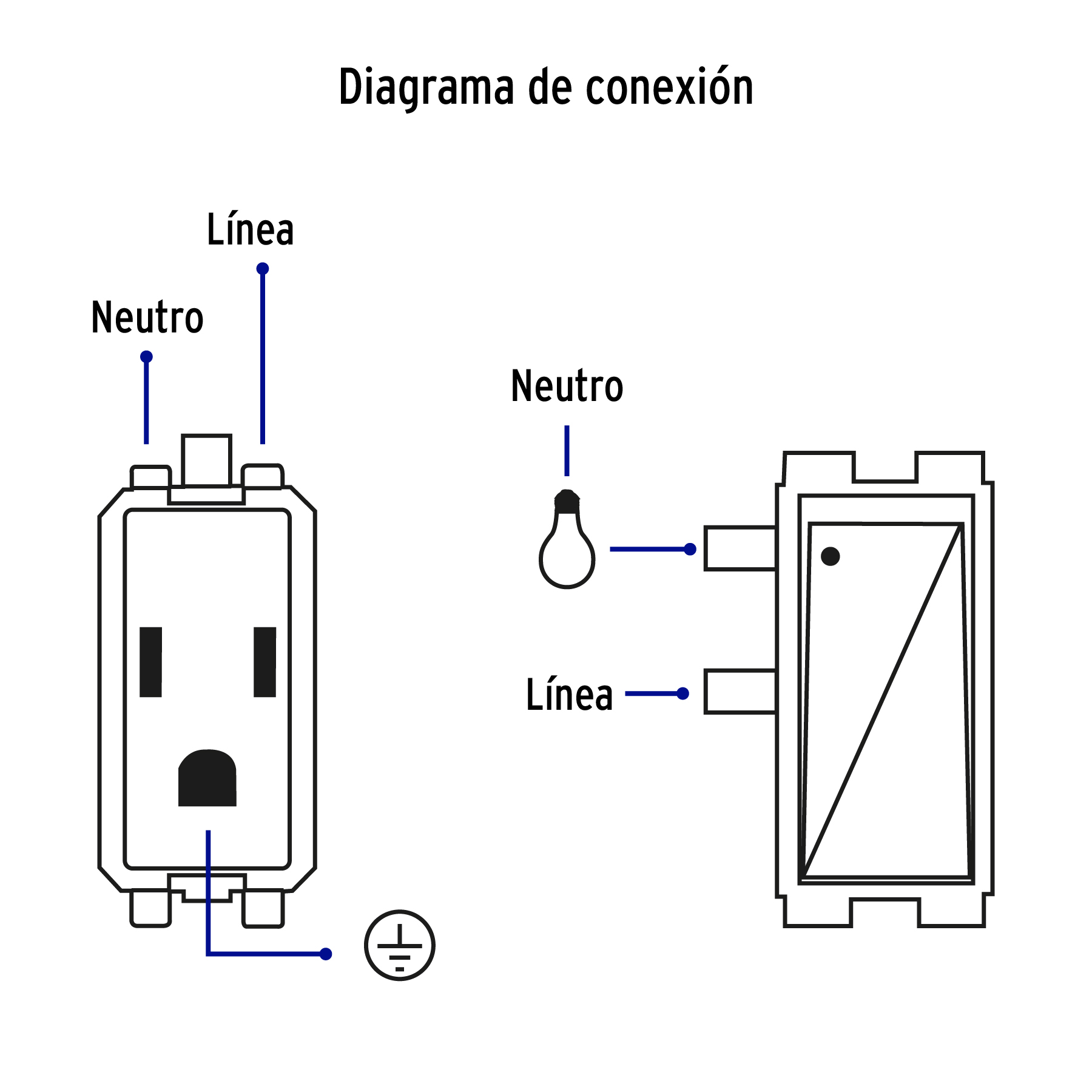 Placa Armada 1 Contacto 1 Interruptor Negro Linea Italiana