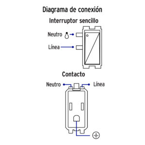 Placa Armada 1 Contacto 1 Interruptor Plata Linea Italiana